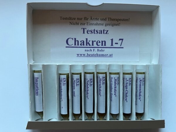 Chakren Testsatz